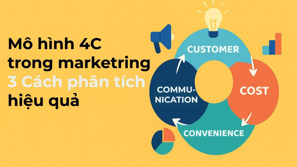 Mô hình 4C trong marketing