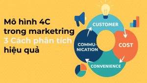 Mô hình 4C trong marketing
